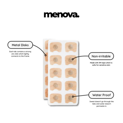 MagnaFlex™ by Menova